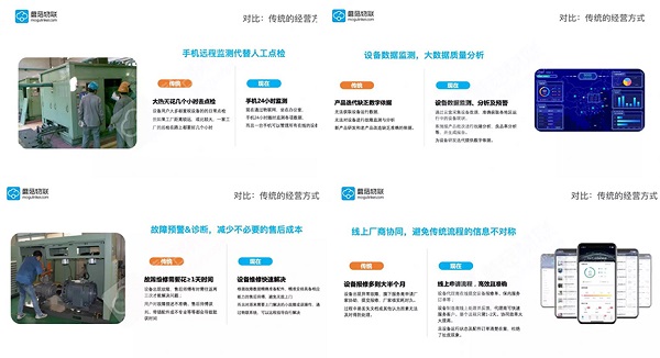 恭賀蘑菇物聯(lián)斬獲首屆工業(yè)互聯(lián)網(wǎng)APP大賽全國總