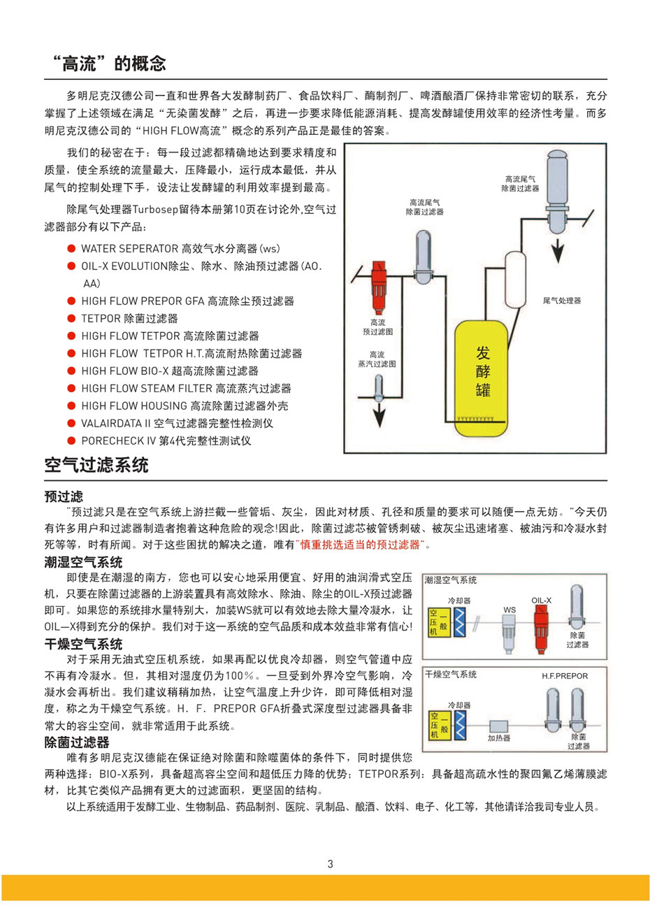 制程用空氣除菌過(guò)濾