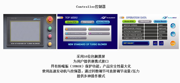 韓國TurboMAX空氣懸浮鼓風(fēng)機(jī)